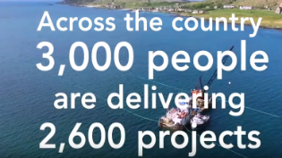 Capital Programme Overview 2019
